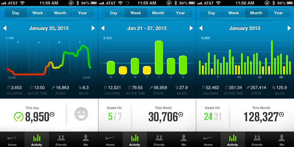 FuelBandSEApp1